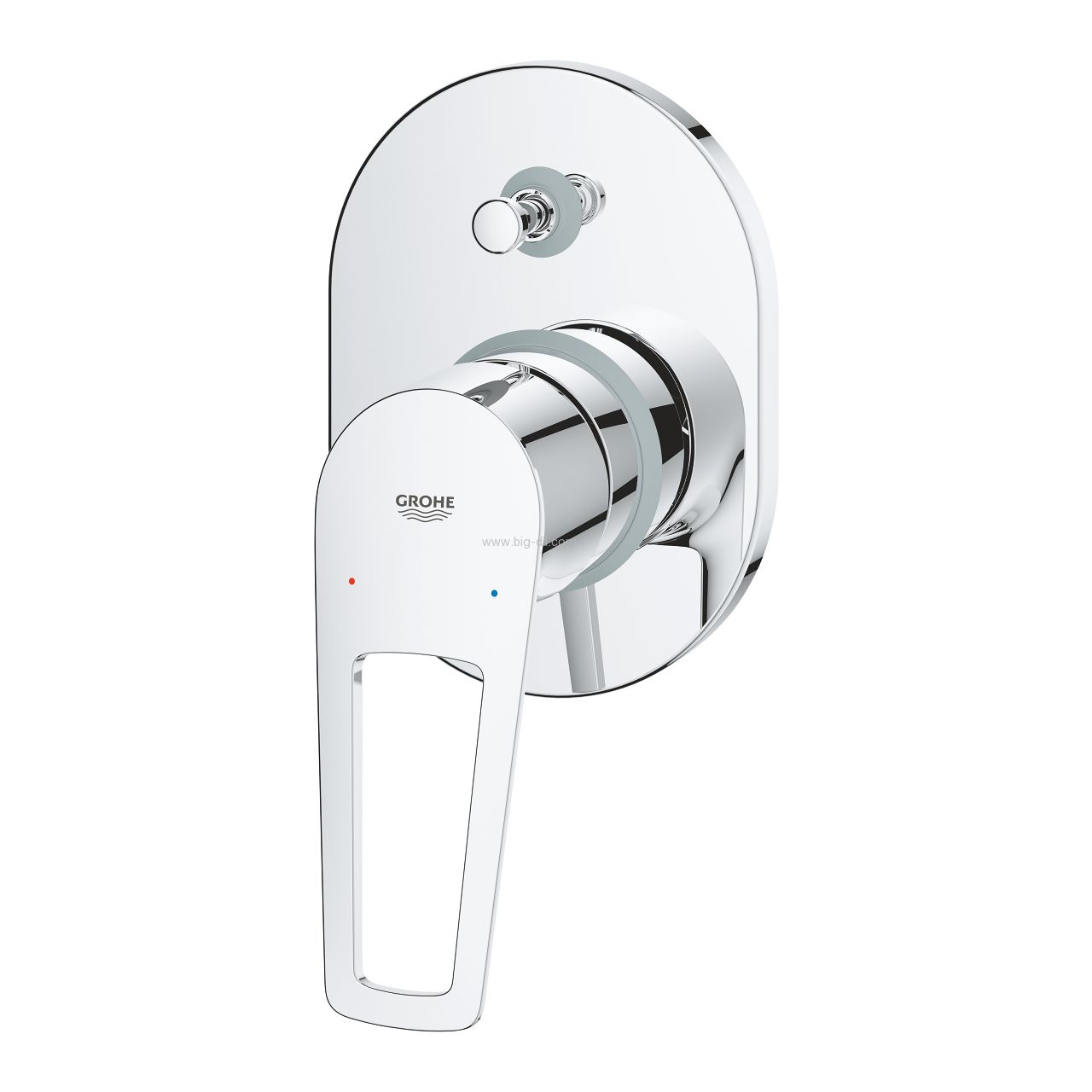 �������� 4 ��� ����� BAUFLOW ���� ��� ����� Grohe