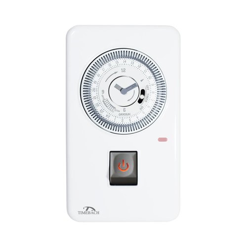 ����� ������ G3 ������ �� ���� Nisko