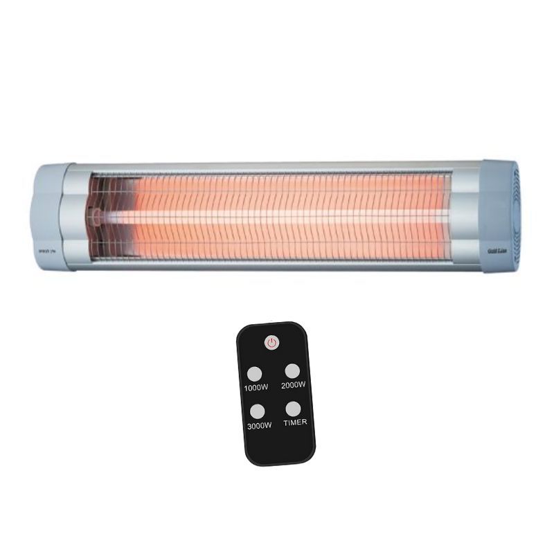 ���� ����� ������ ������ 3000W